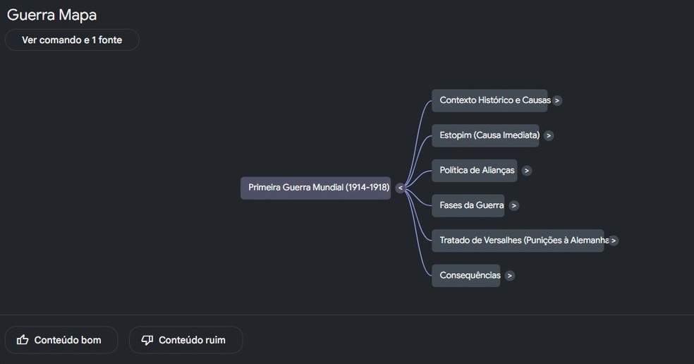Prompt para transformar PDF em mapa mental no NotebookLM: veja como fazer