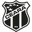 Imagem da matéria: Fernando Diniz faz alerta ao Corinthians antes da volta com Estudiantes; veja