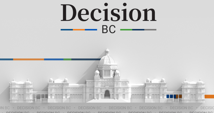 Resultados da eleição na Colúmbia Britânica de 2026: Peace River South