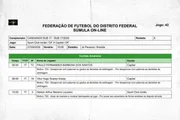 Imagem da matéria: União é denunciado por possível escalação irregular no Candangão Sub-17