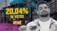 Influenciadora bomba com live de 9 horas sobre A Fazenda e recebe visita de Galisteu